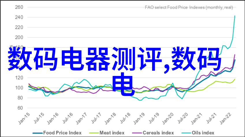 当吊顶变掉顶 如何正确处理