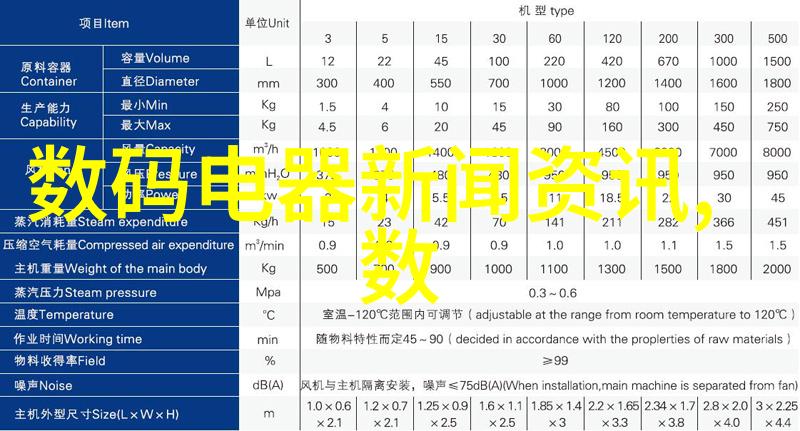 户型太烂屋主想换房 设计团队来帮忙3月后秒变舒心小宅