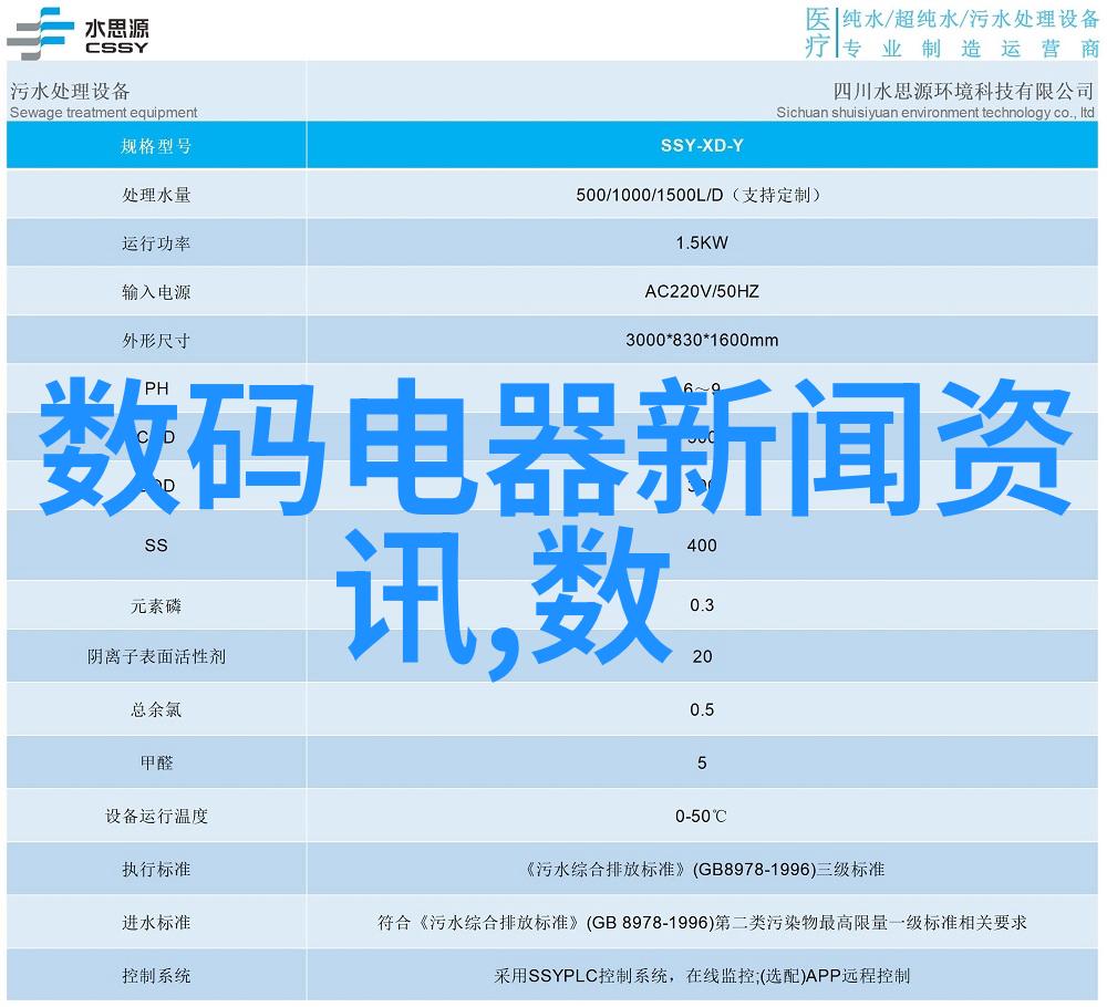 教您几招客厅卧室灯具挑选的窍门